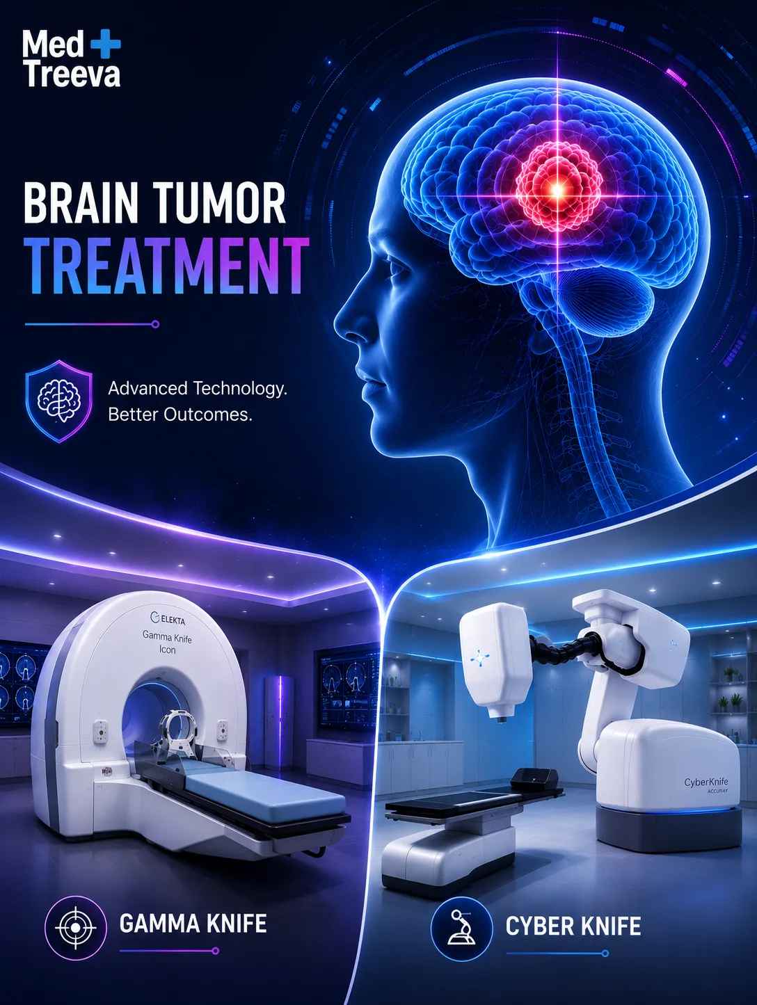 web_Brain Tumor Treatment
