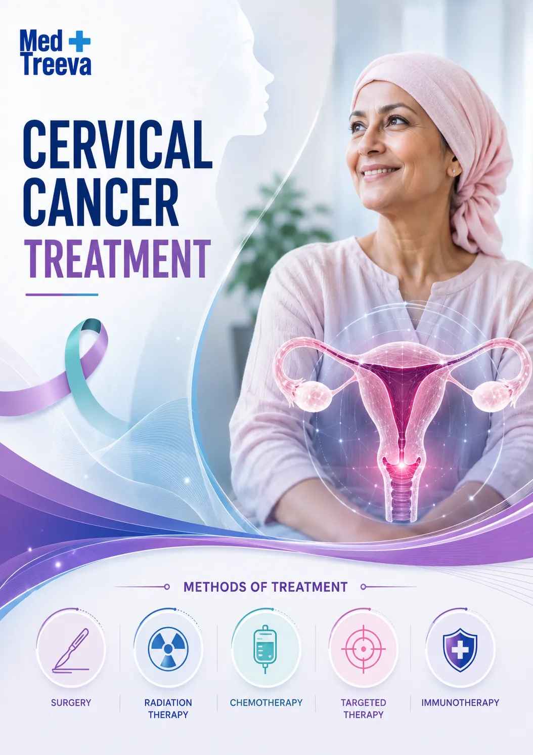 web_Cervical Cancer Treatment