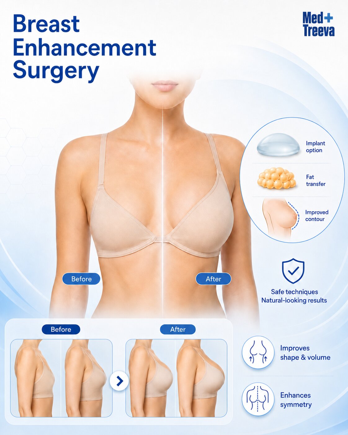 web_Enhance Your Shape with Breast Enhancement Surgery in India