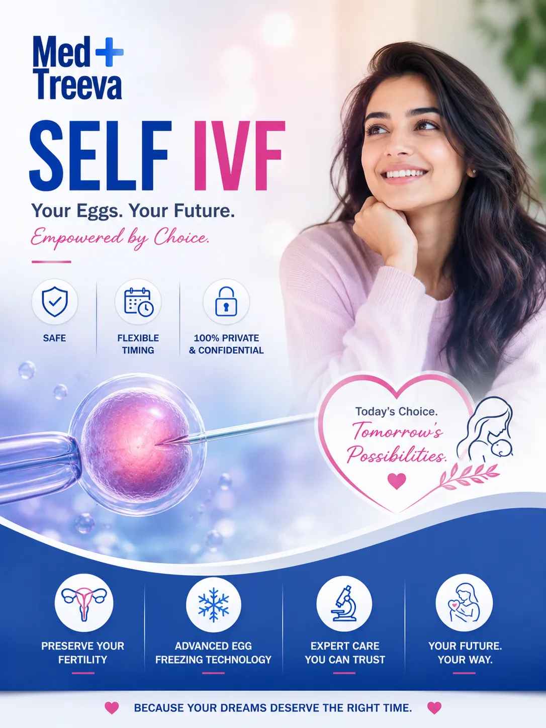 web_Self IVF Procedure